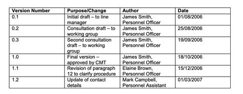 how to track documents|Document version control made easy (with examples).
